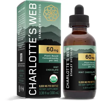 60 mg Mint Chocolate by Charlottes Web