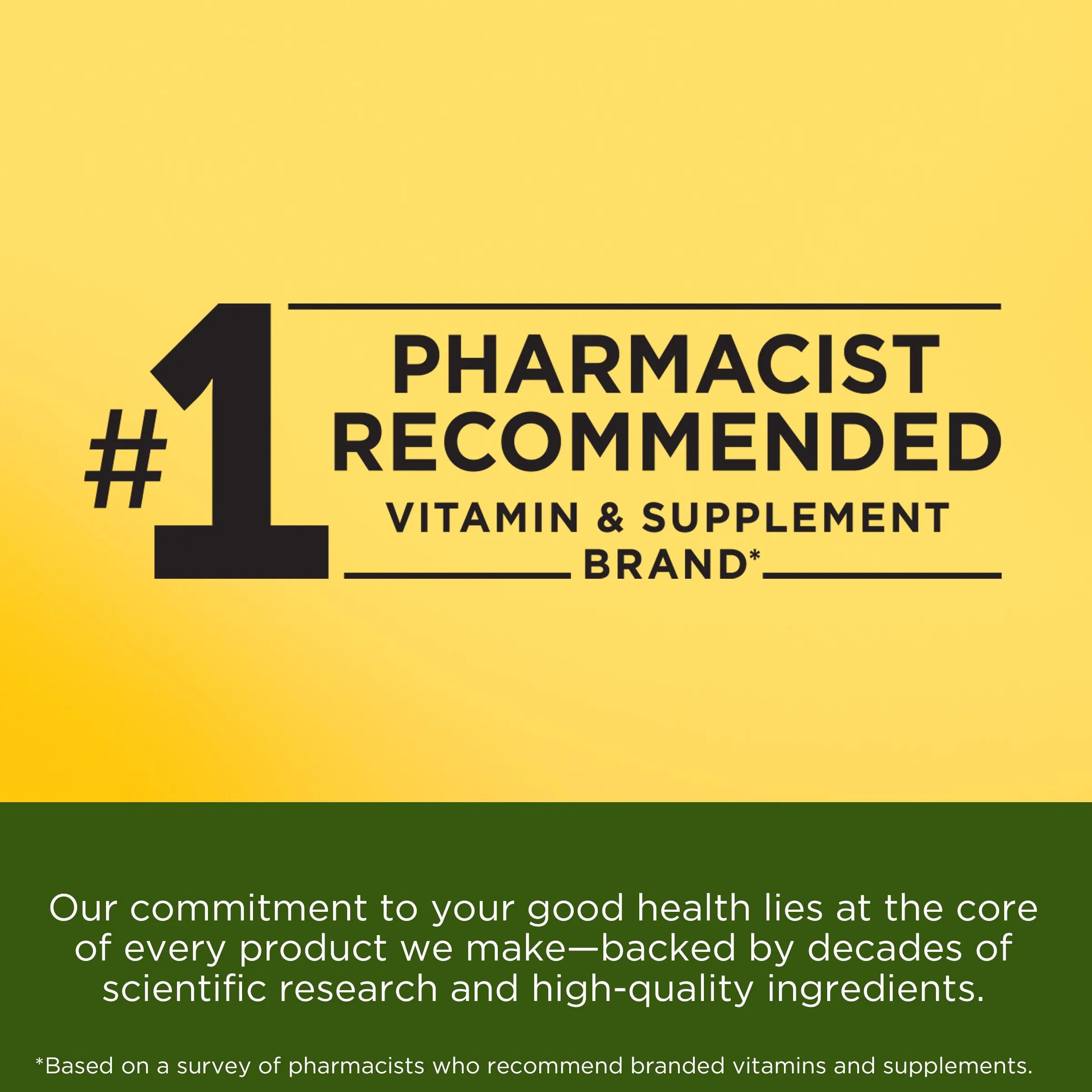 Ashwagandha Gummies