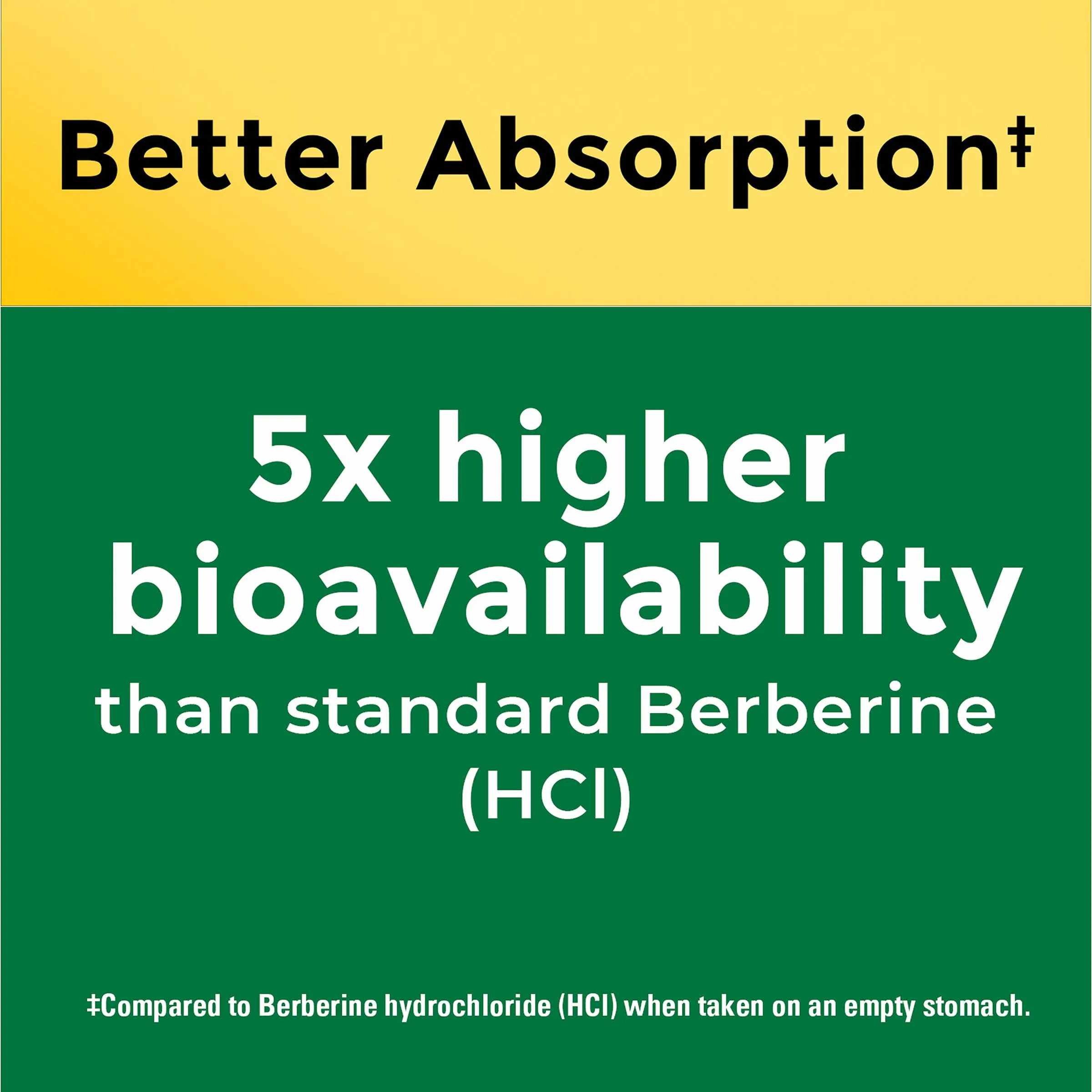 Better Absorption Berberine Phytosome 550 mg Capsules