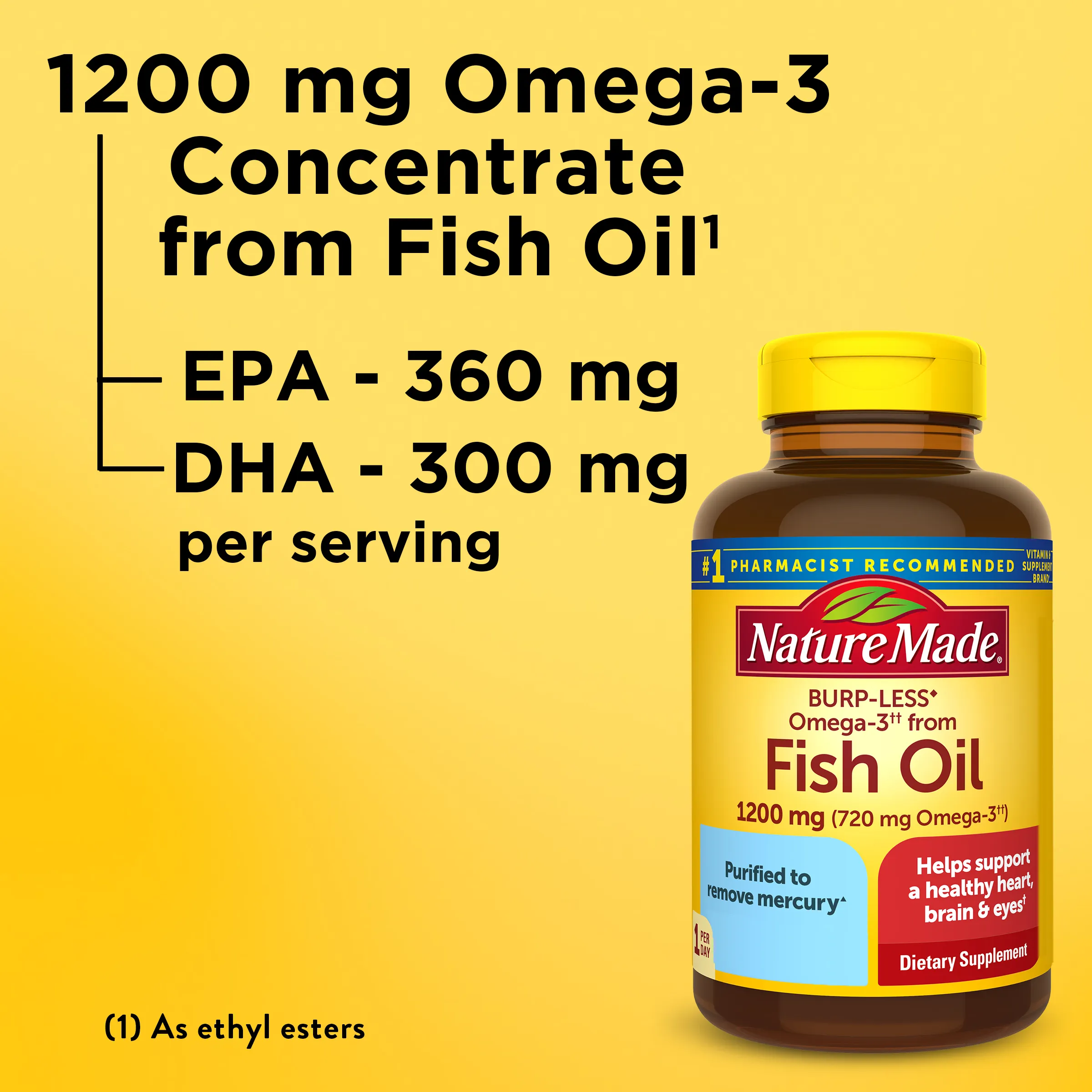 Burp-Less Omega-3 From Fish Oil 1200 mg Softgels. One Per Day