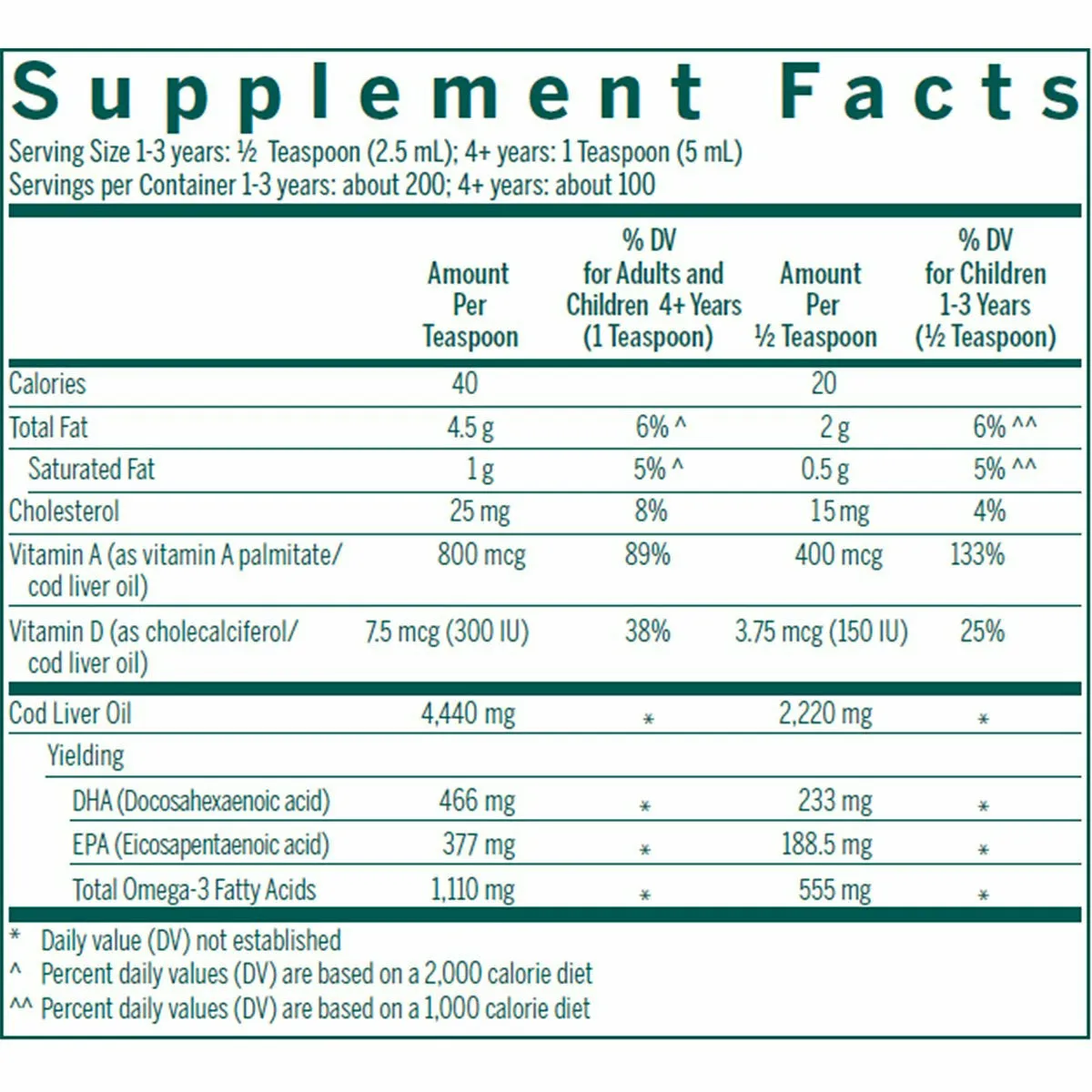 Cod Liver Oil Forte 16.9 oz by Seroyal Genestra