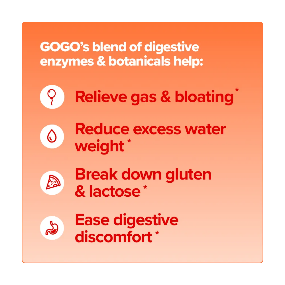 GOGO - Bloating and Gas Capsule