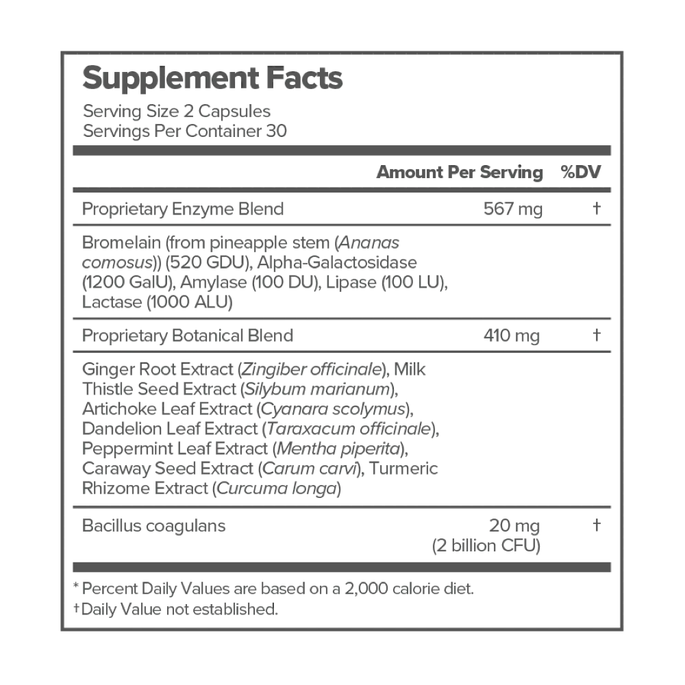 GOGO - Bloating and Gas Capsules