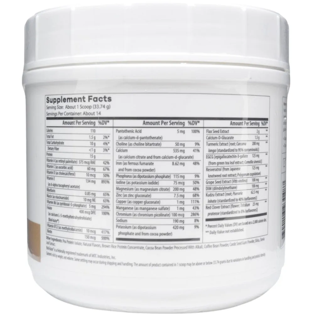 Hormone Balance by Nutri-Dyn