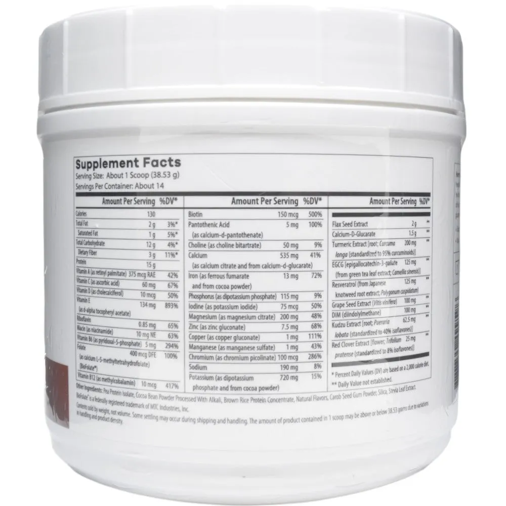 Hormone Balance by Nutri-Dyn