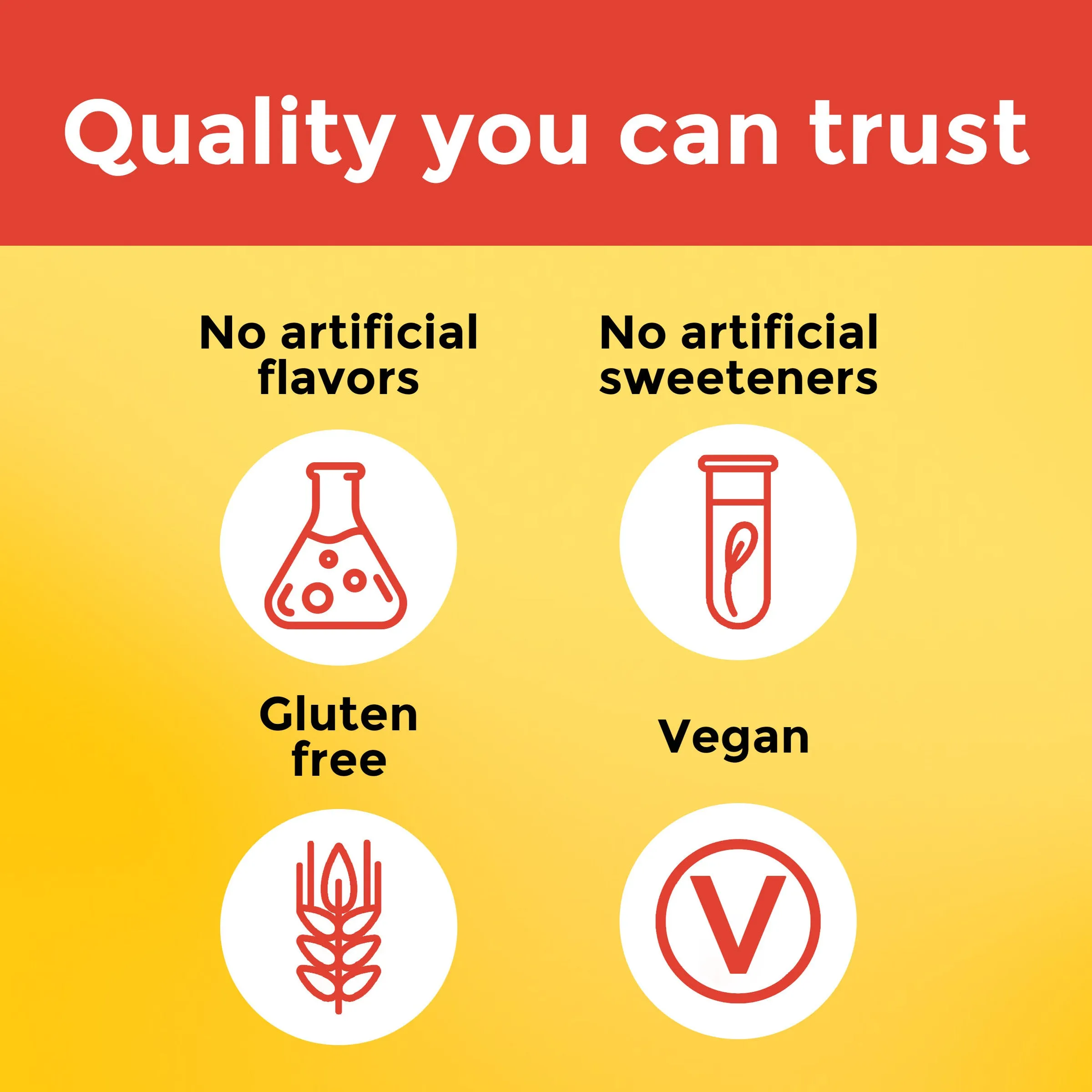 Lutein & Zeaxanthin Gummies