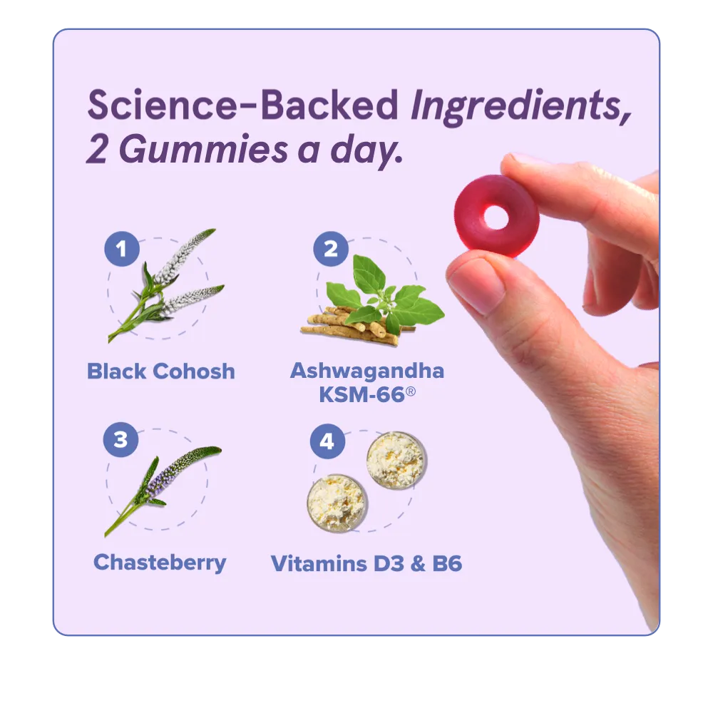 MENO - Menopause Gummy Vitamins