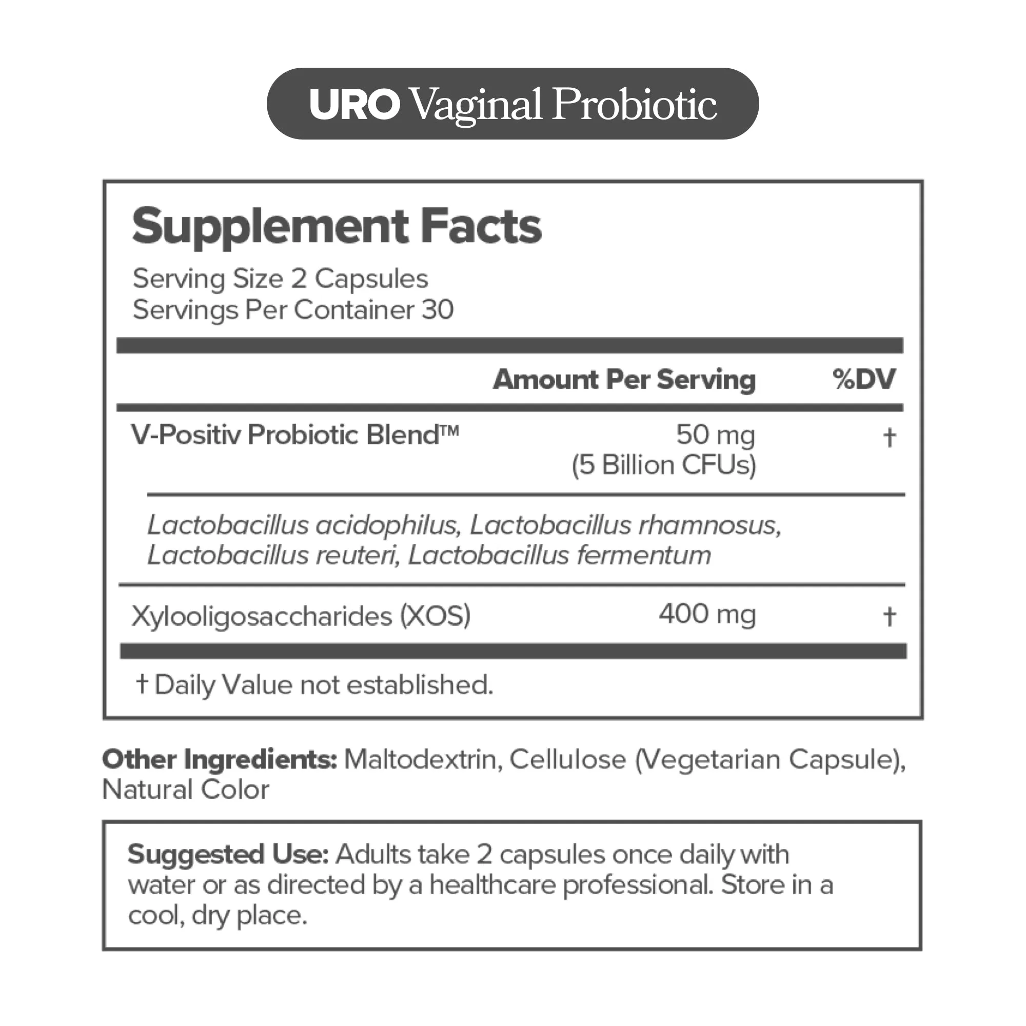 Menopause & Vaginal Health Ritual Subscription