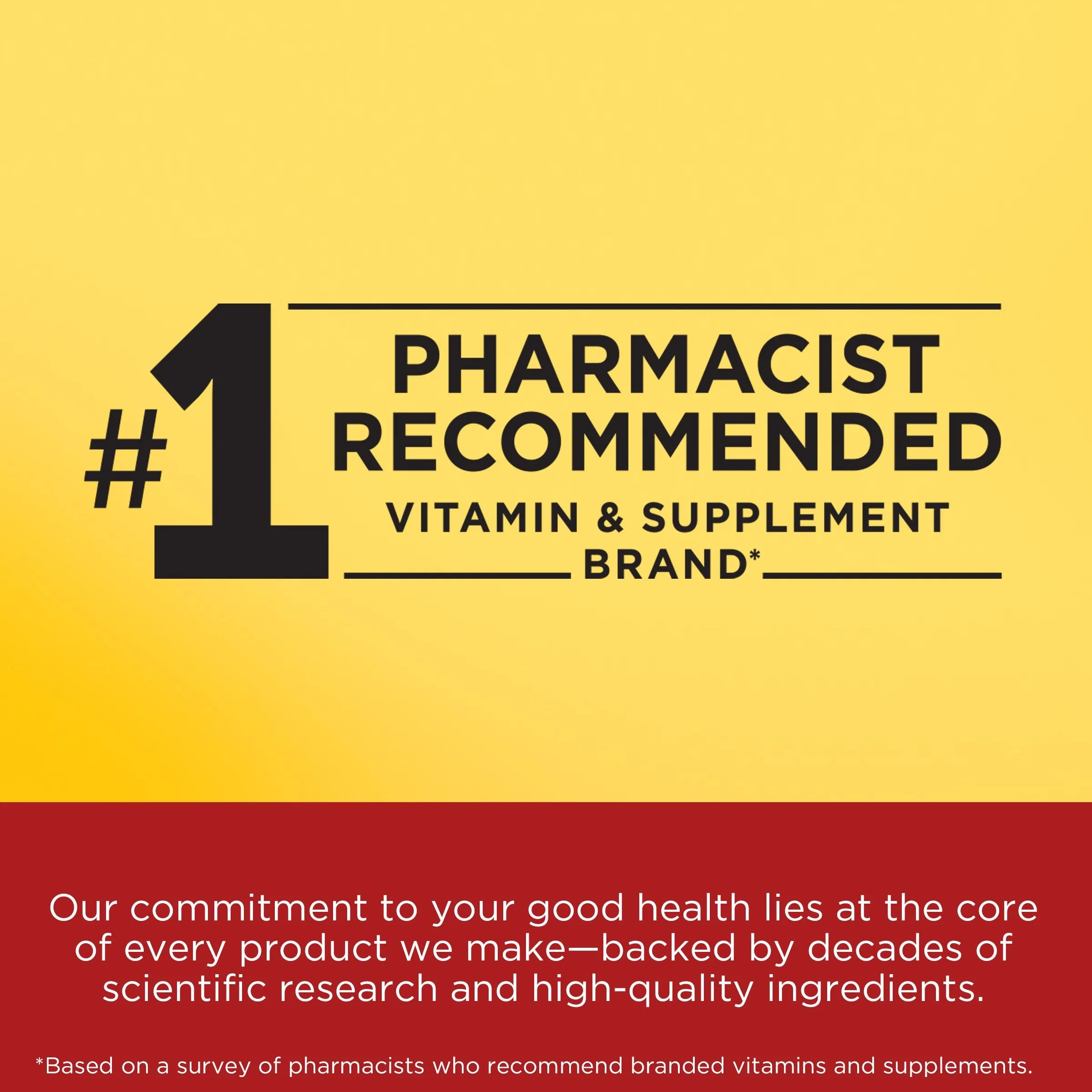 Omega-3 From Fish Oil 1200 mg Softgels