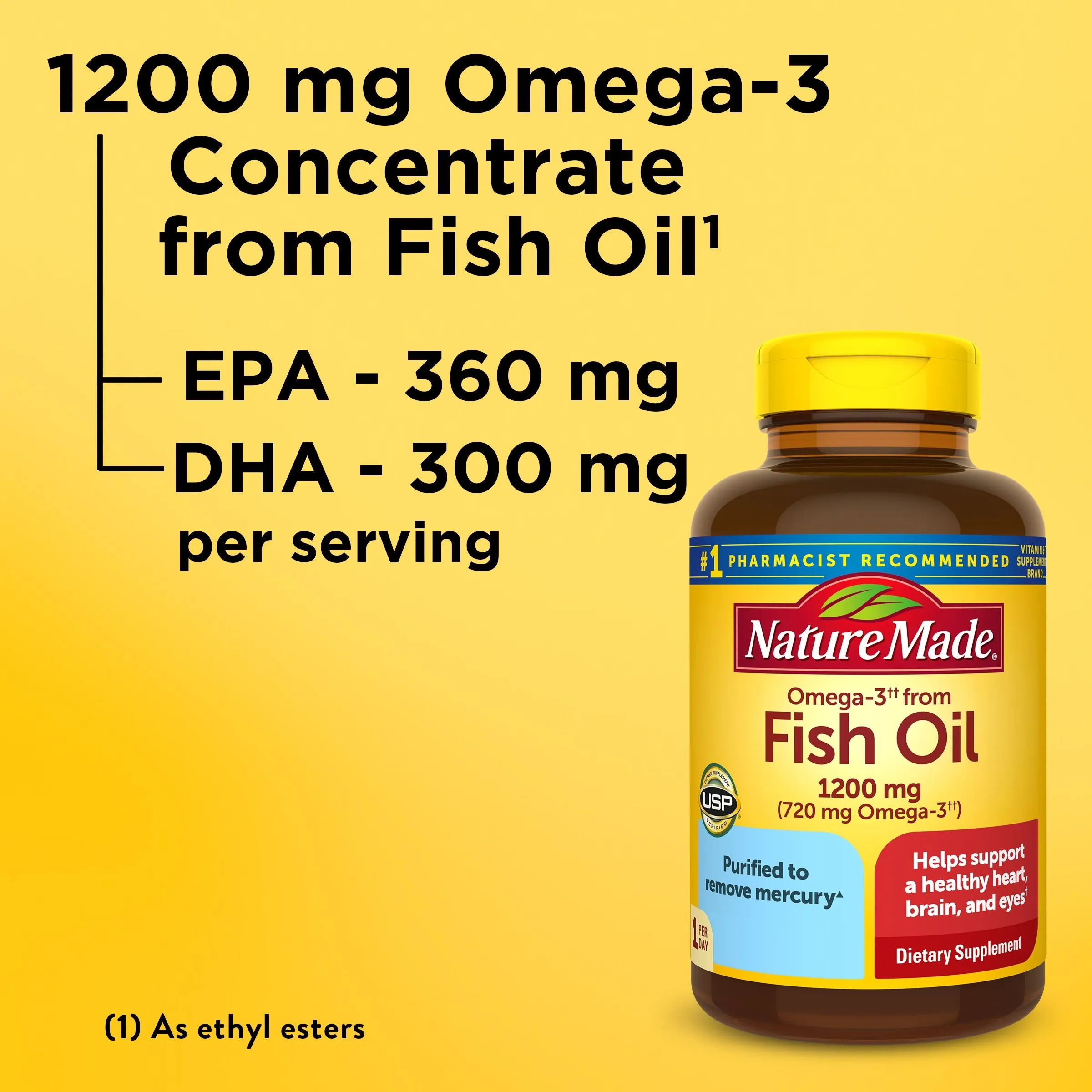 Omega-3 From Fish Oil 1200 mg Softgels