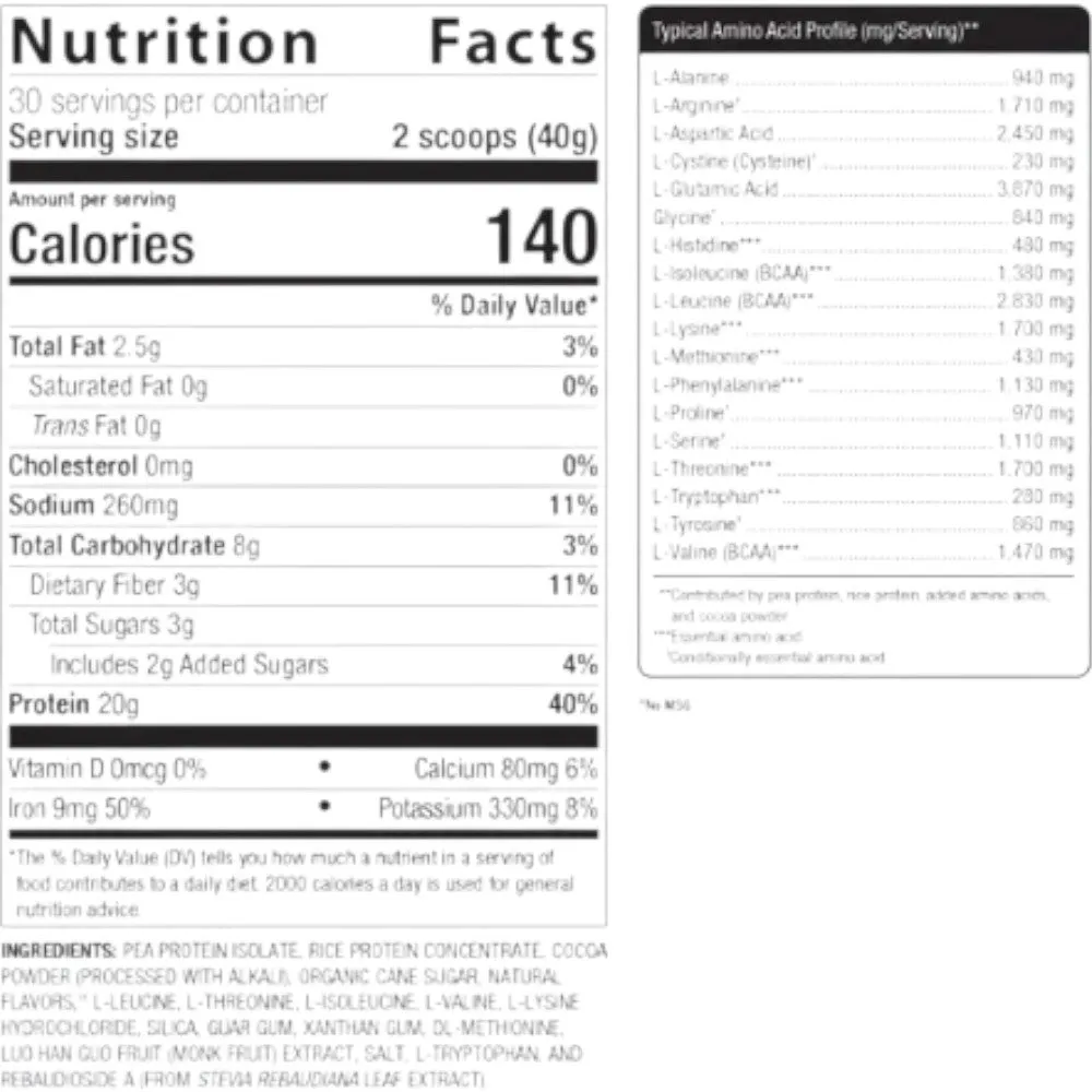 Perfect Protein Pea & Rice Chocolate 30 Servings by Metagenics