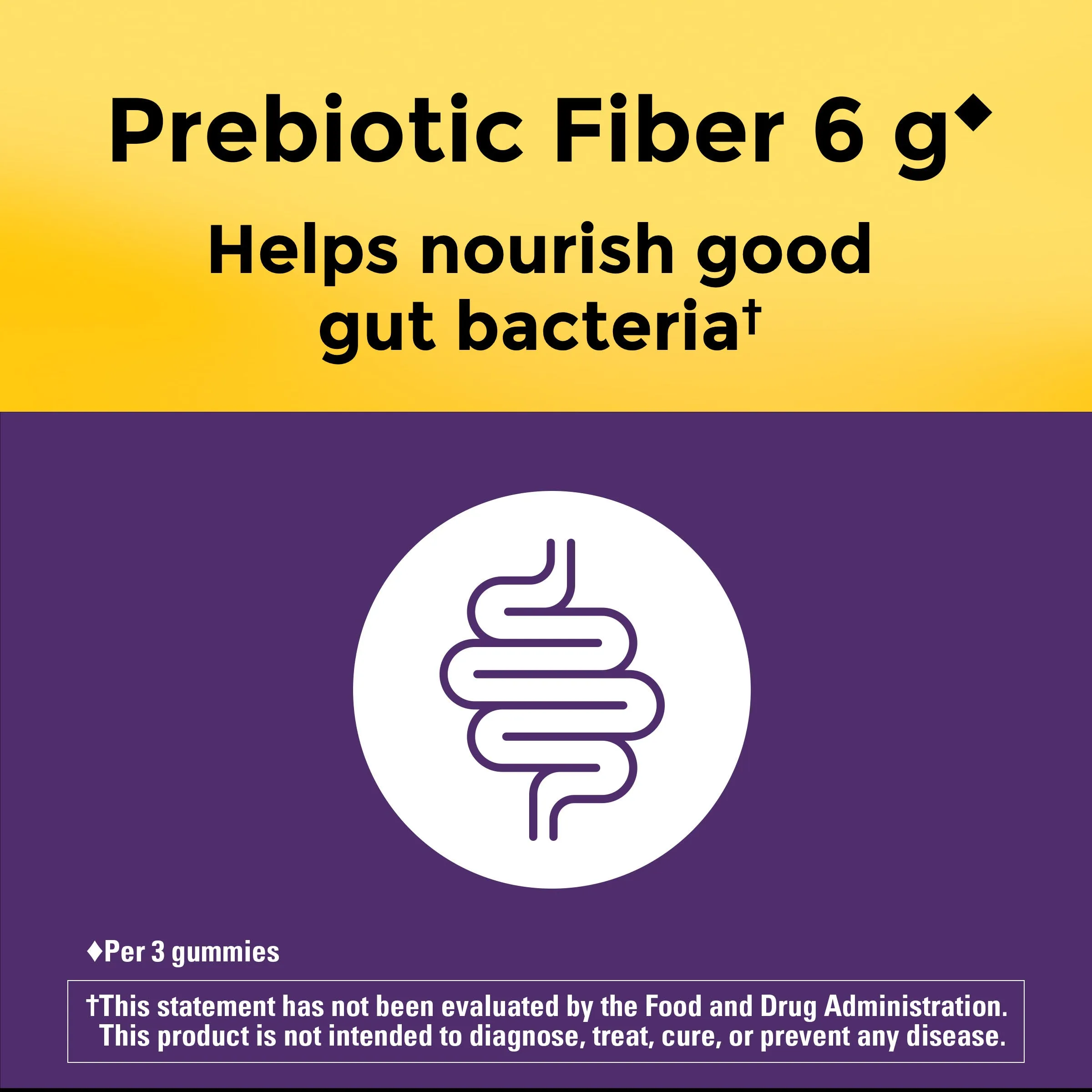 Prebiotic Fiber Gummies