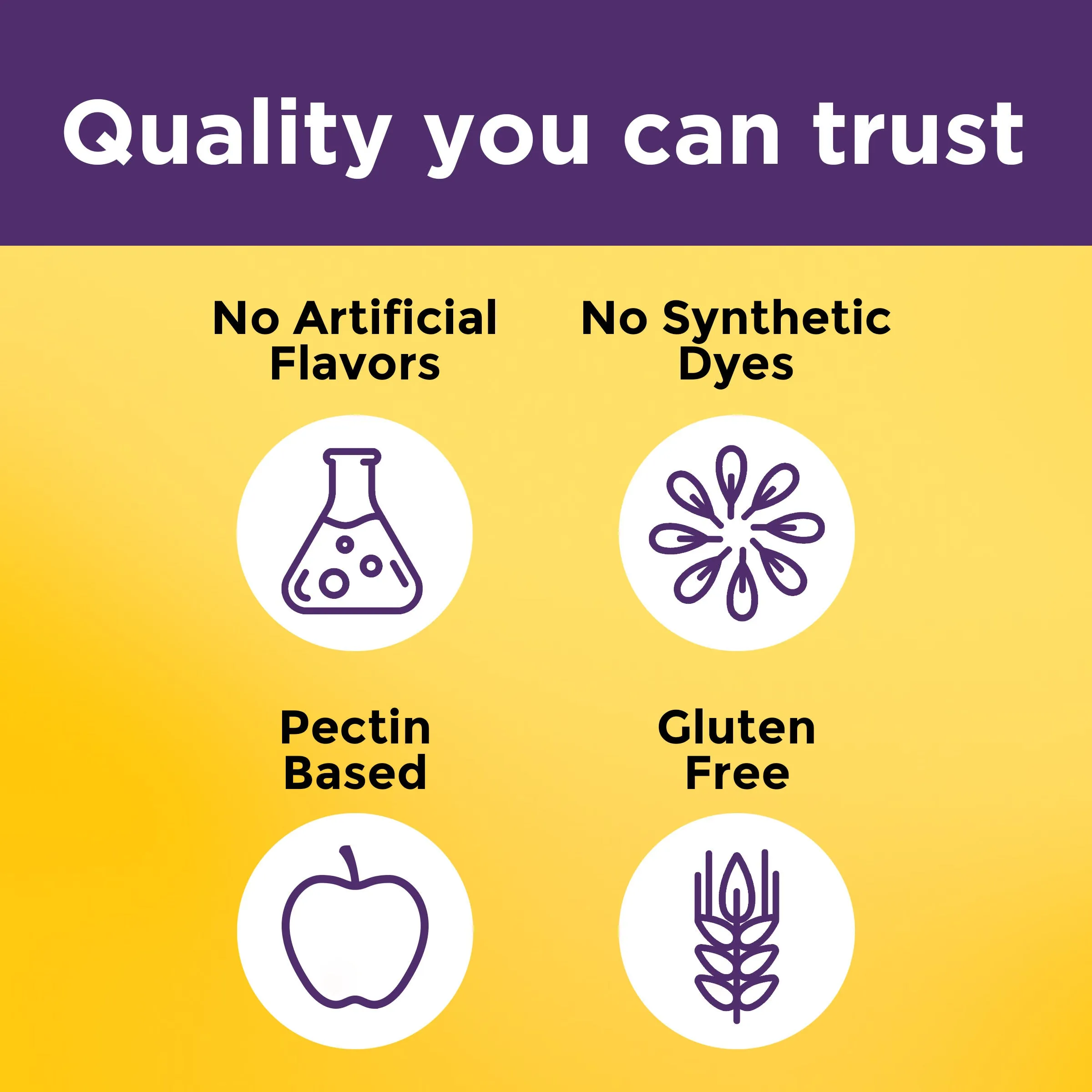 Probiotic   Prebiotic Fiber Gummies