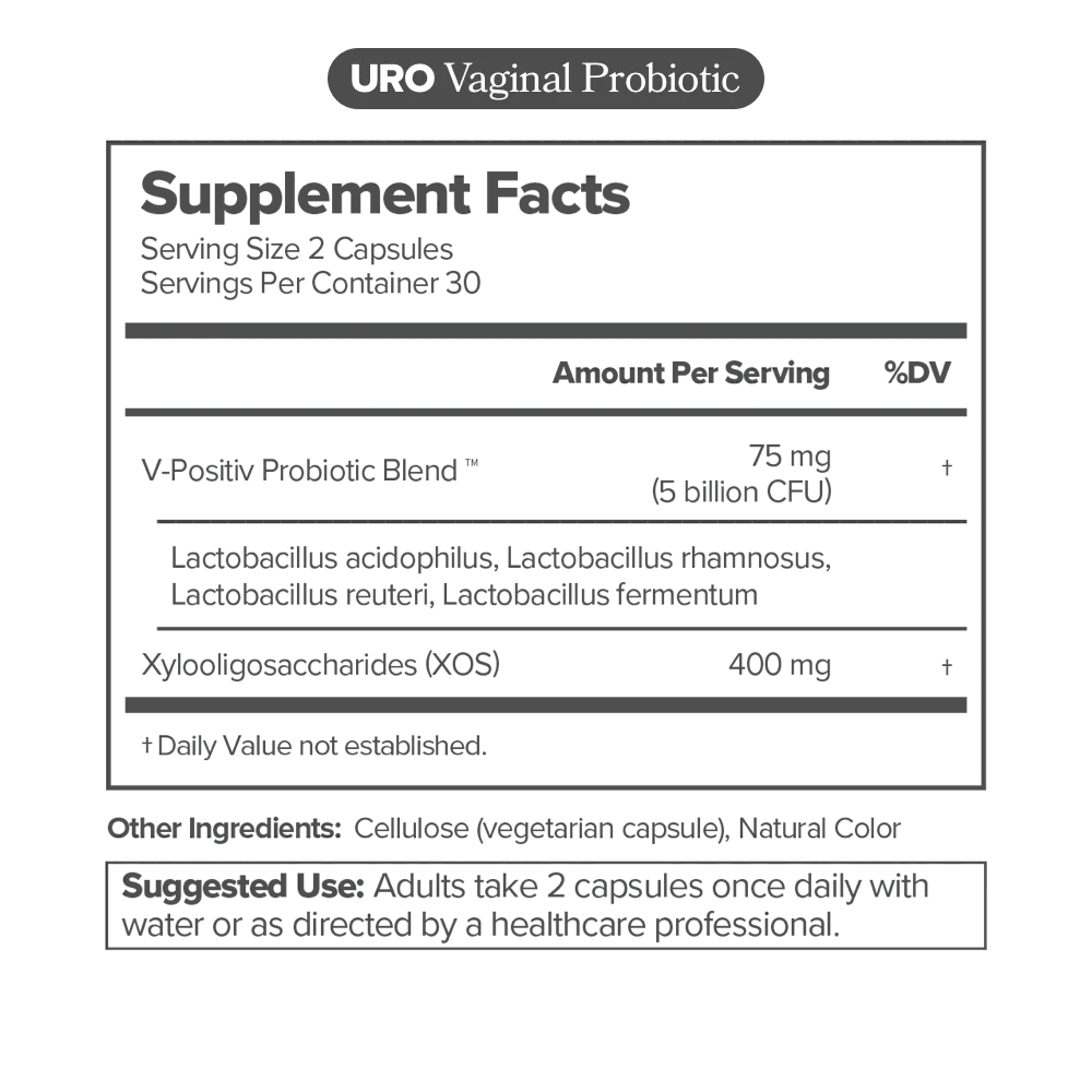 Revitalizing Sex Collection Gummies