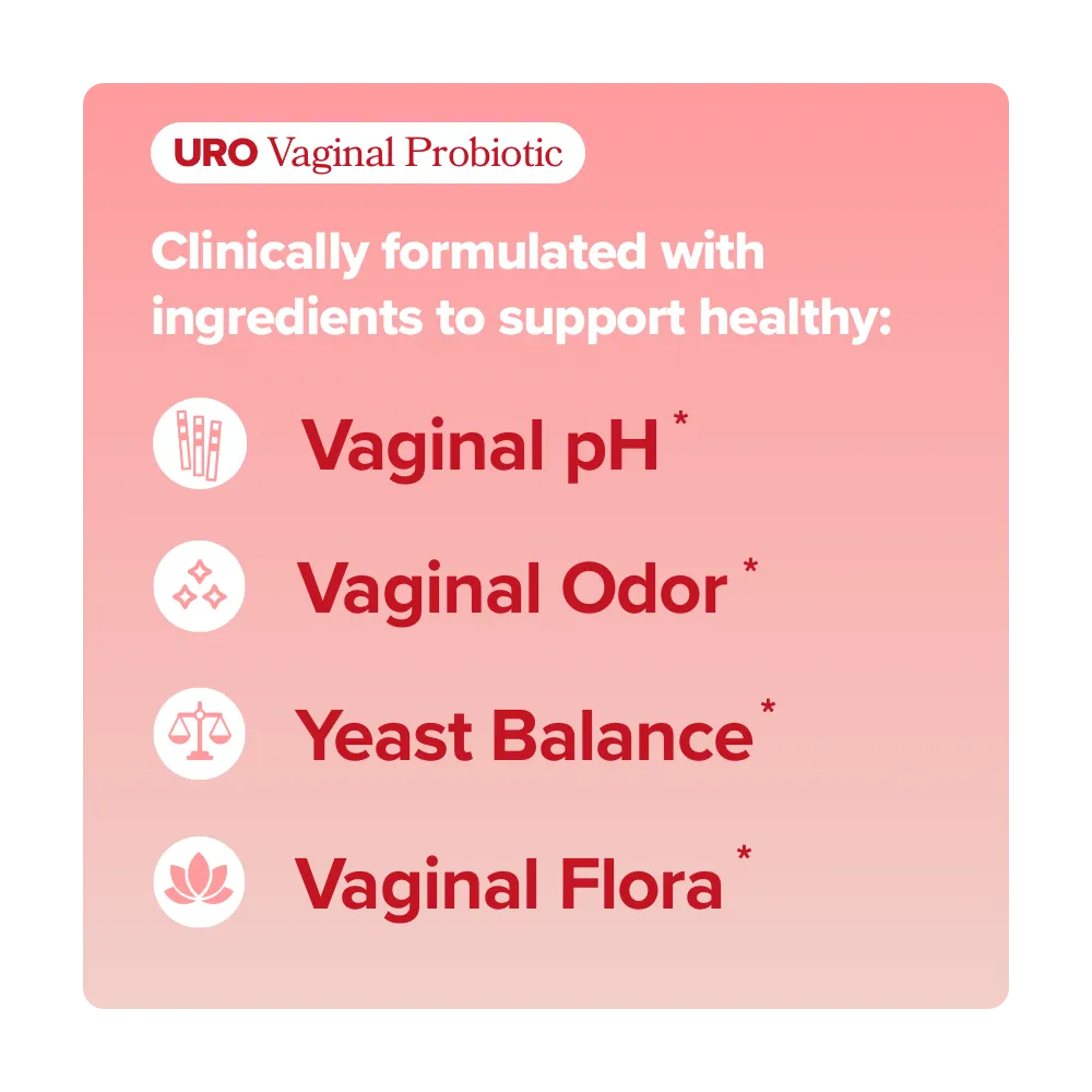 Revitalizing Sex Collections