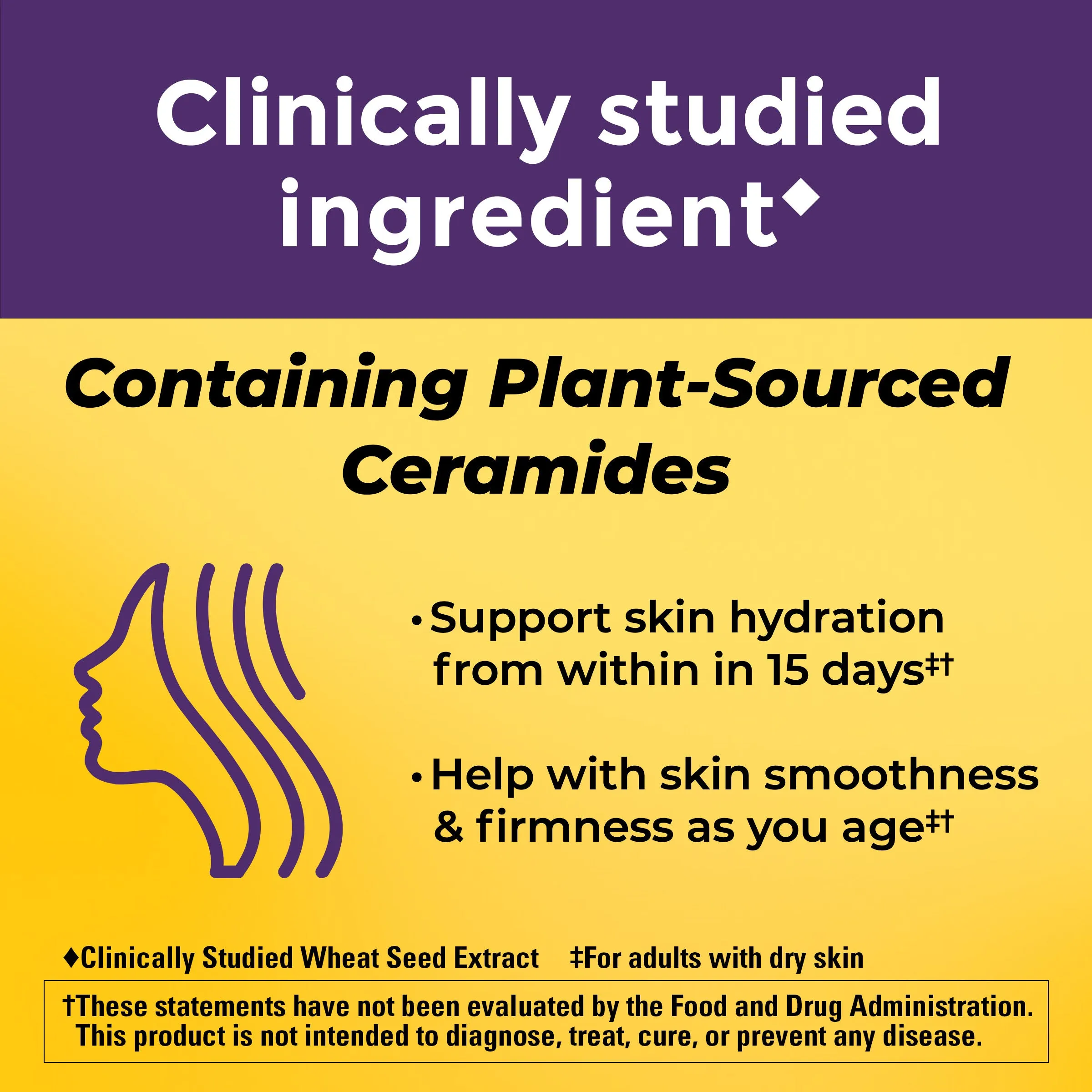 Skin Hydration   Ceramides Gummies