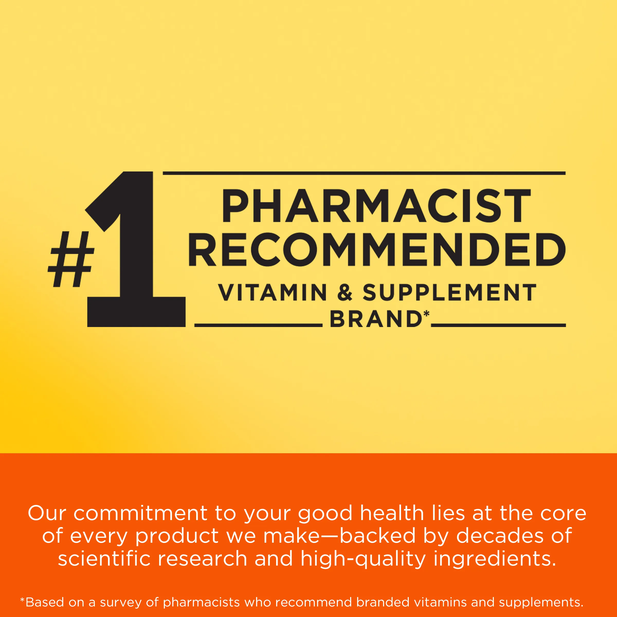 Turmeric Curcumin 250 mg Gummies
