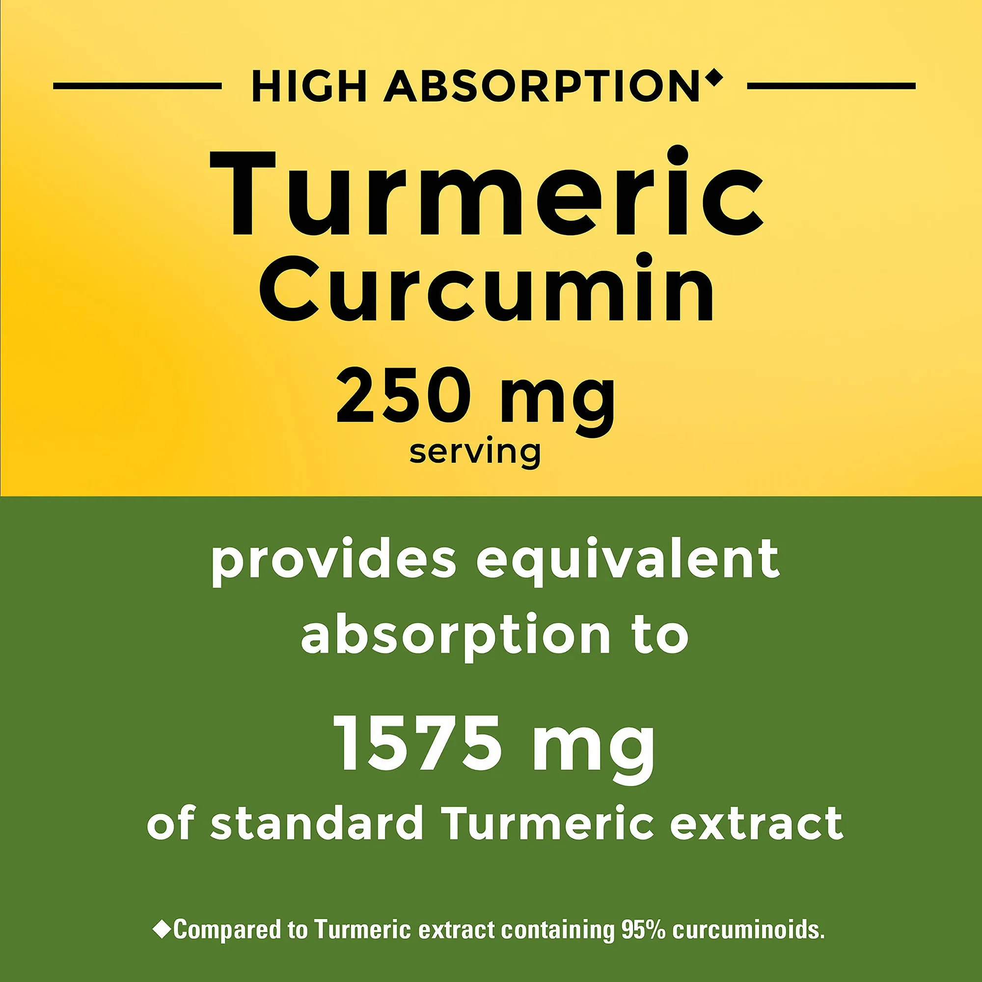 Turmeric Curcumin High Absorption 250 mg Capsules