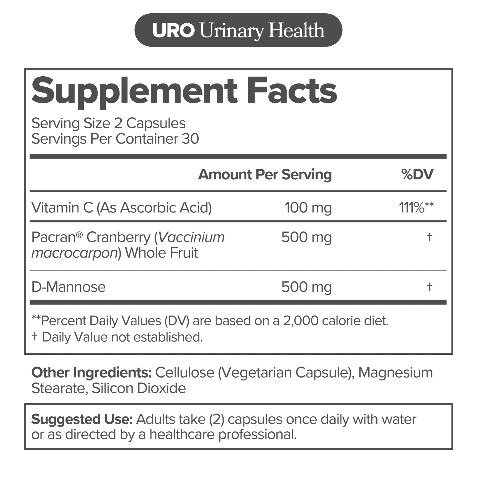 URO Starter Kits