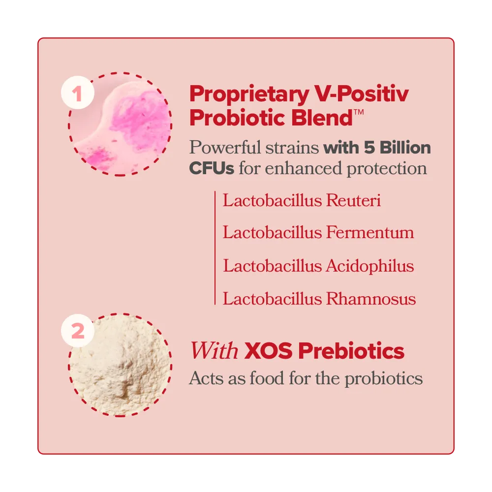 URO Vaginal Probiotic Capsule - 2 Bottle