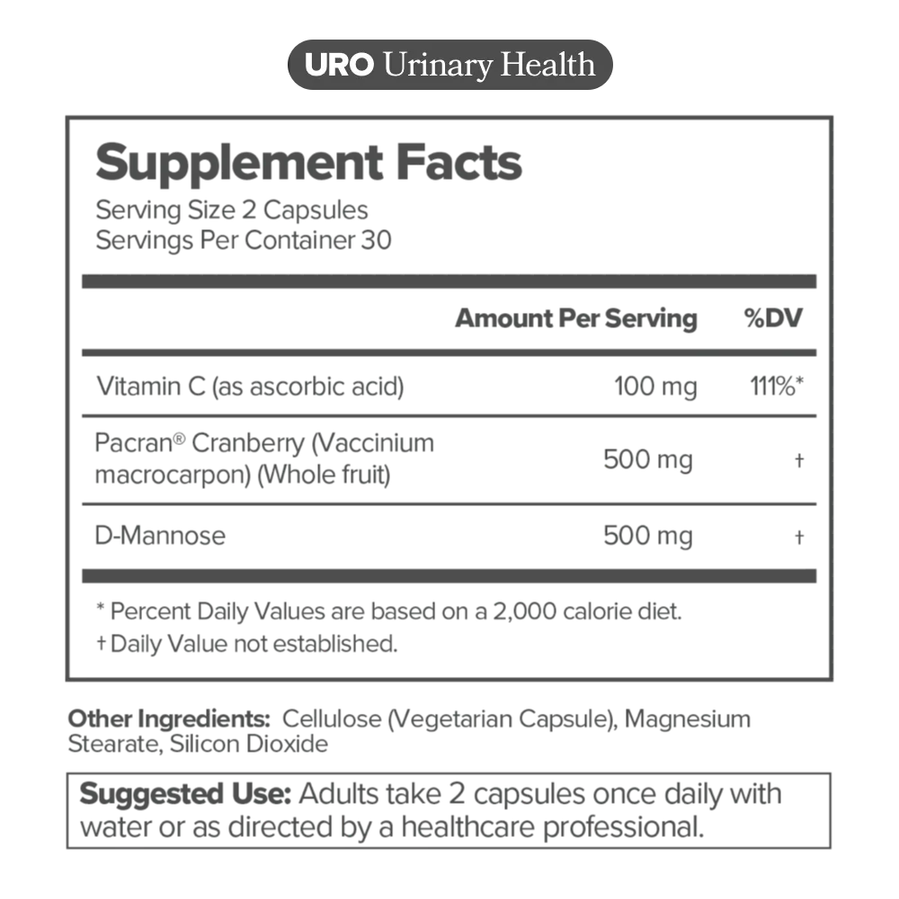 Vaginal & Urinary Health Bundle