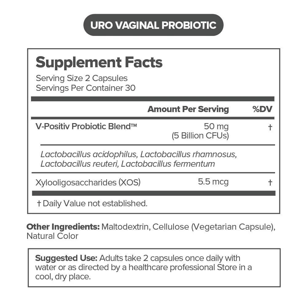 Vaginal Vitality Kits