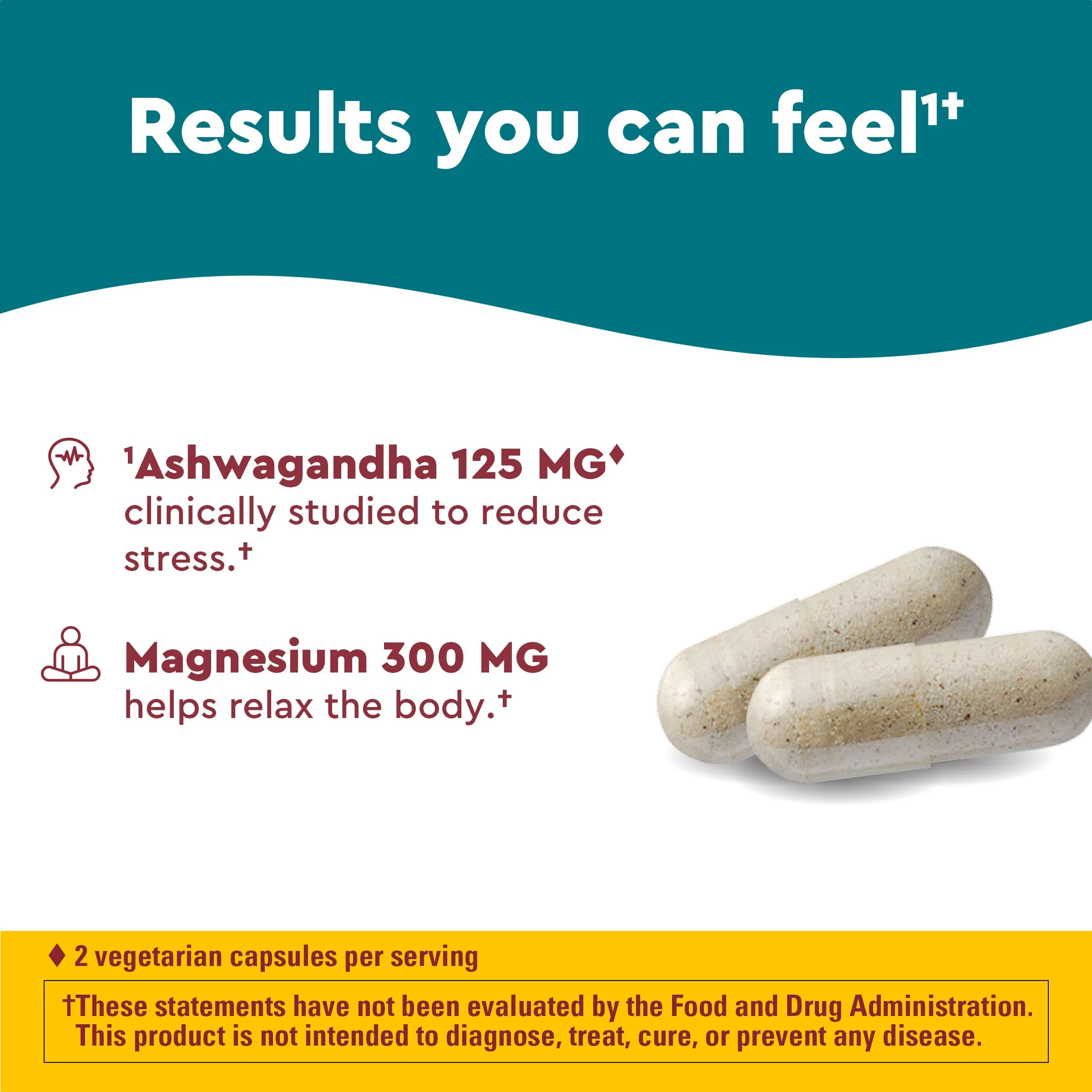 Wellblends Calm & Relax Capsules