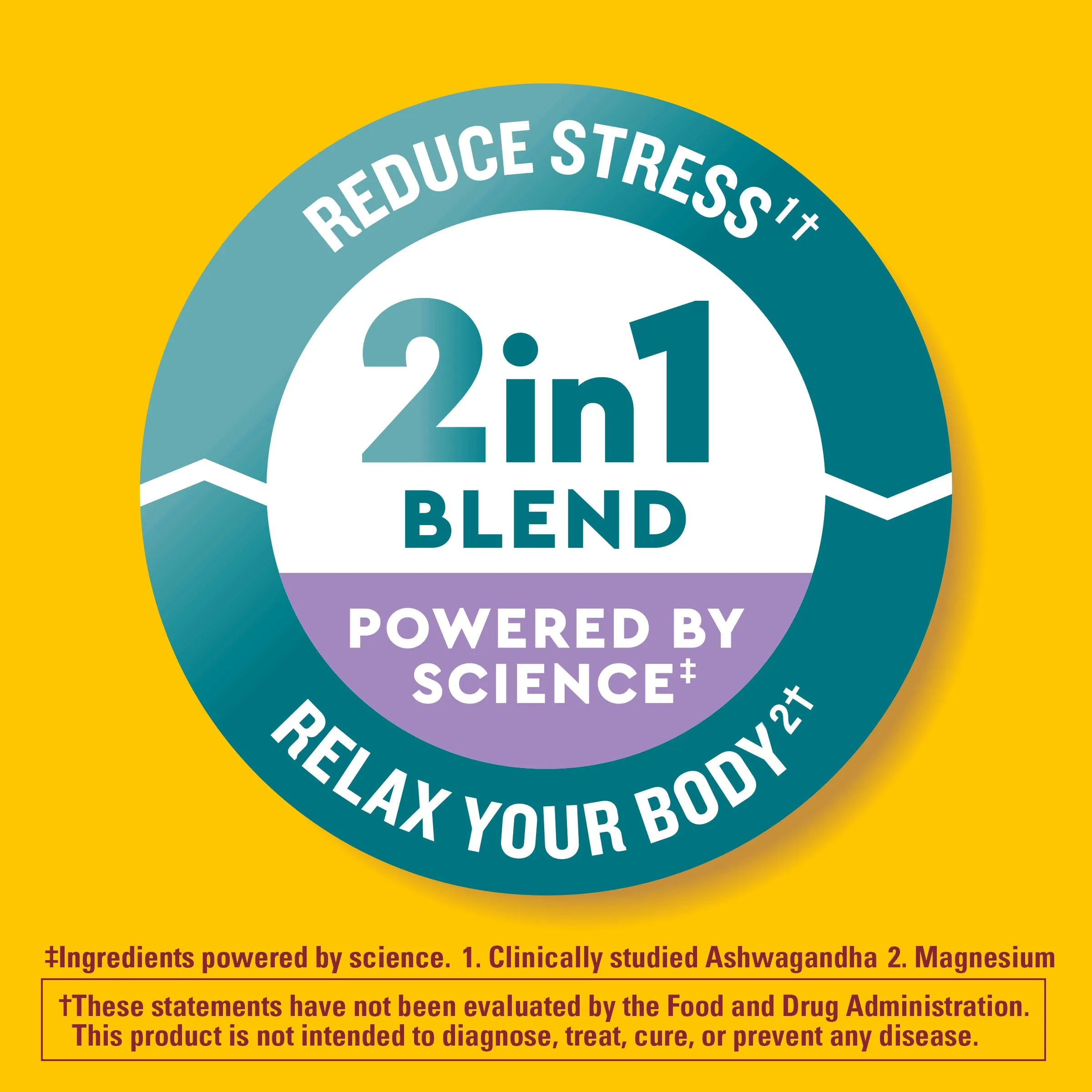 Wellblends Calm & Relax Capsules