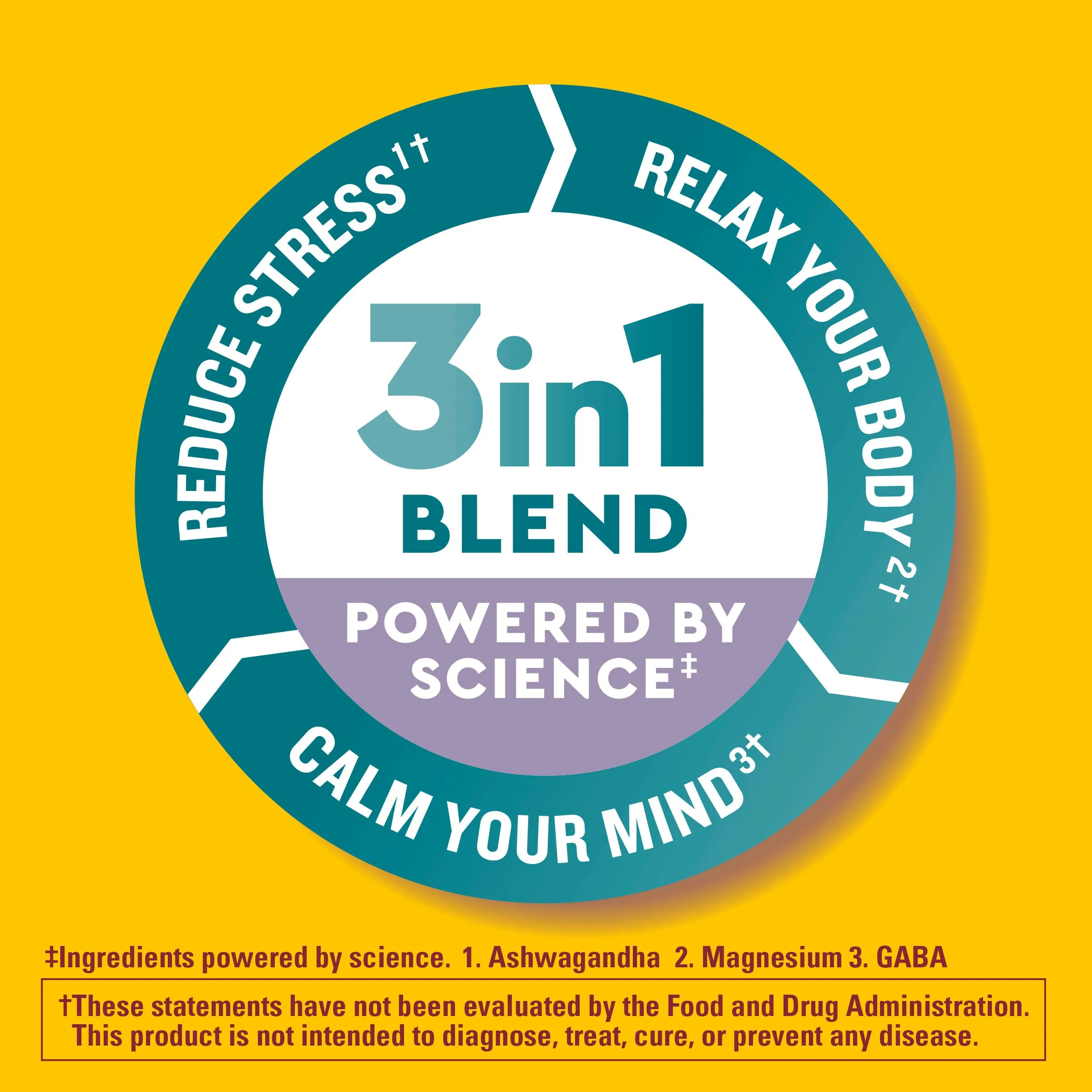 Wellblends Calm Mind & Body Gummies