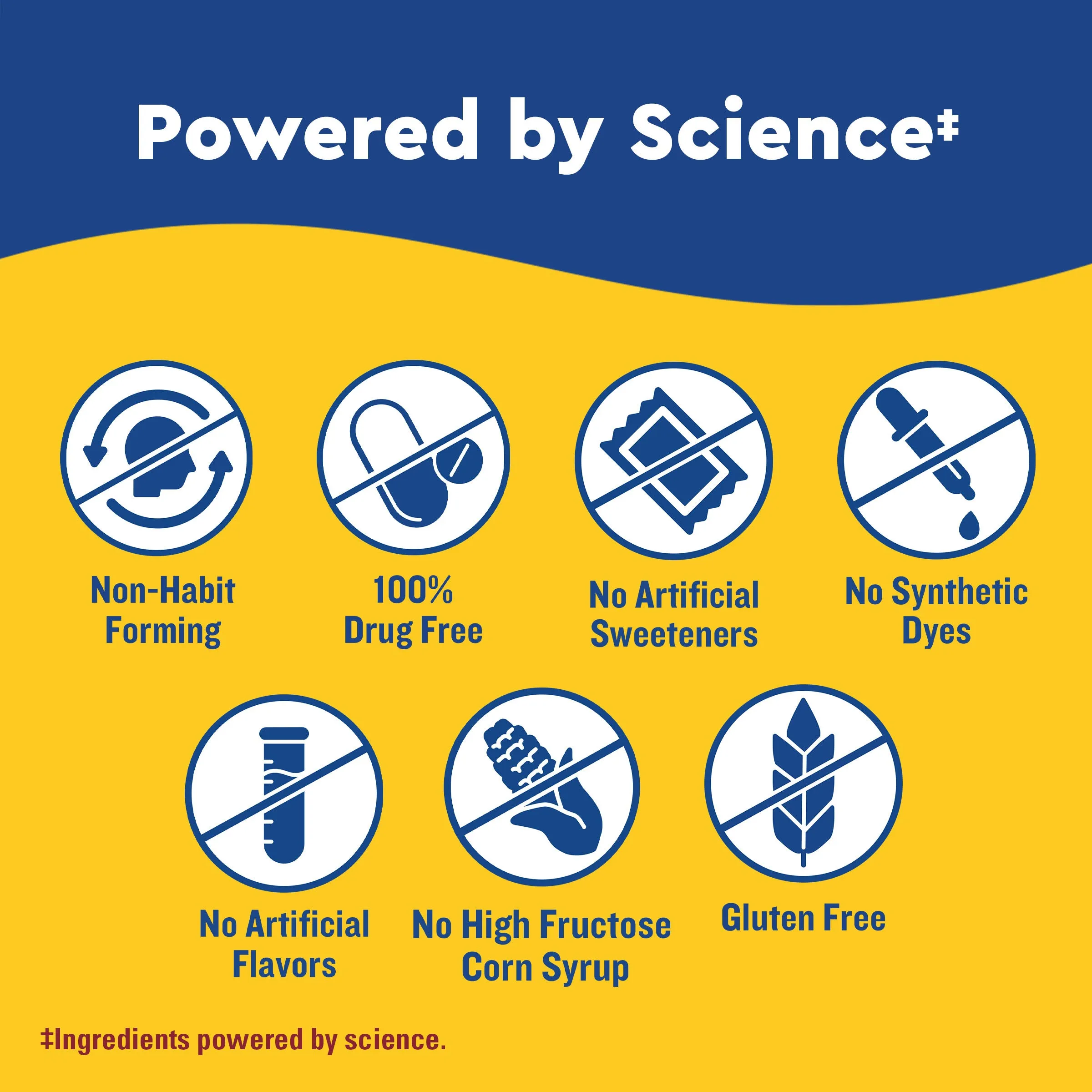 Wellblends Sleep & Recover Gummies