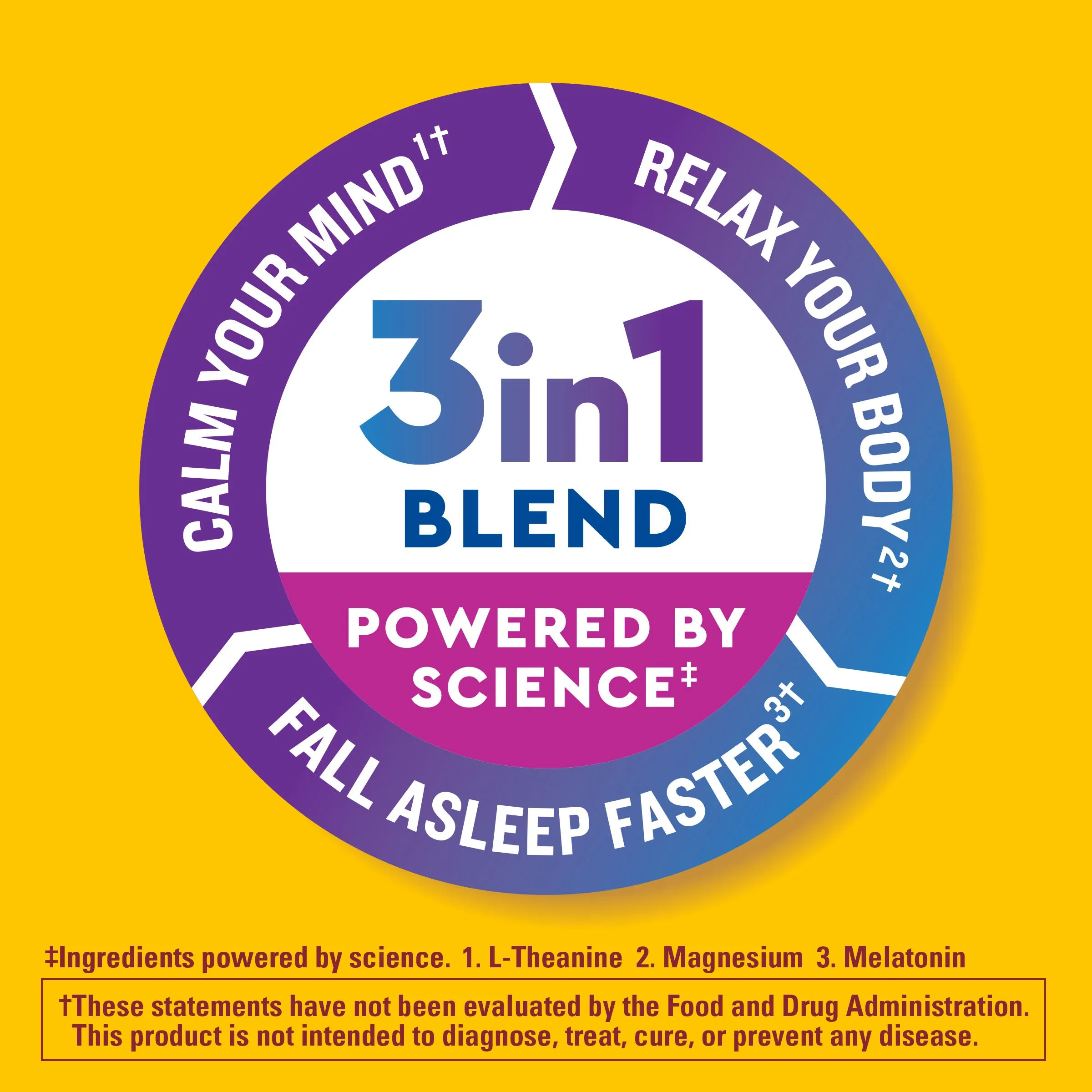 Wellblends Sleep & Recover Gummies