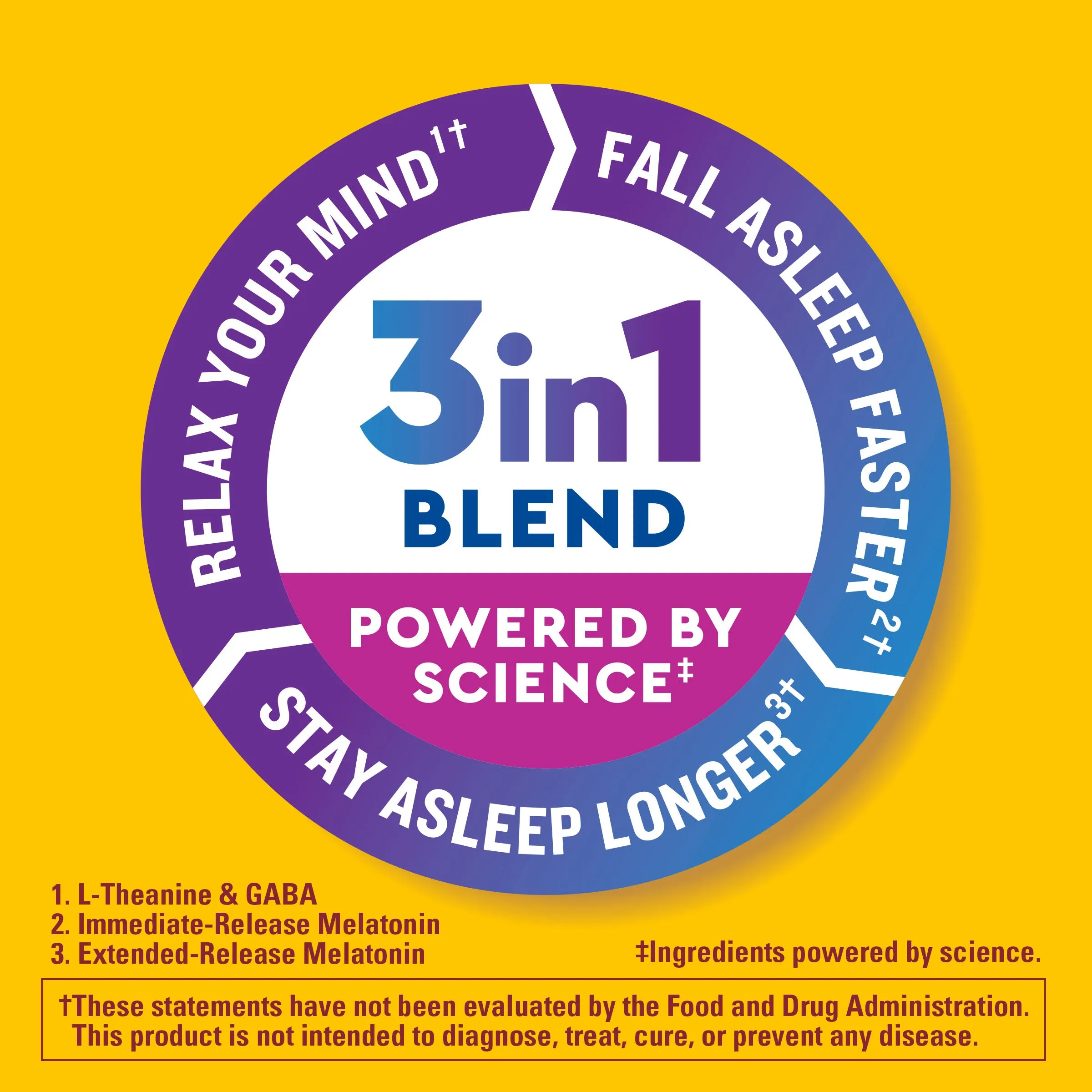 Wellblends Sleep Longer Tablets