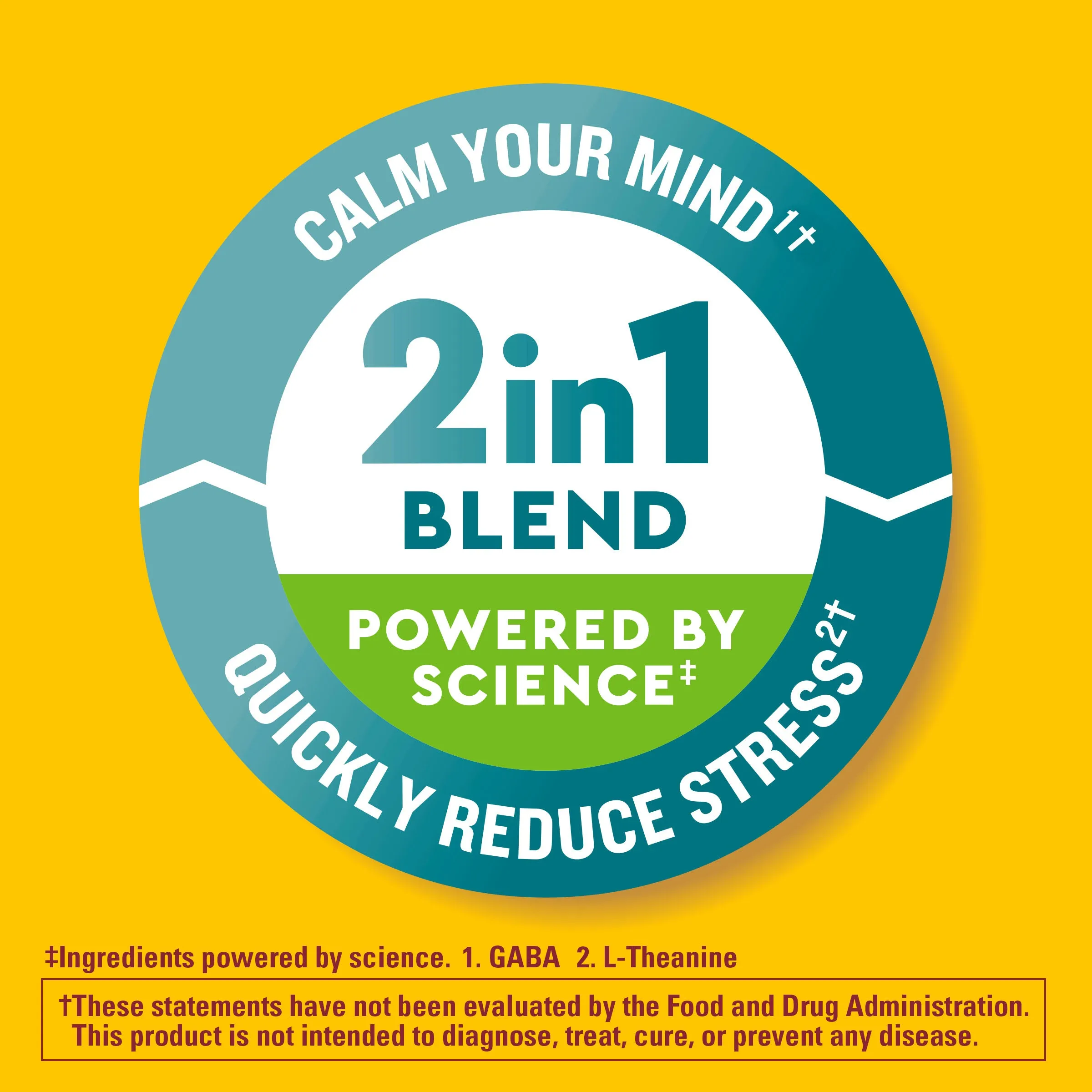 Wellblends Stress Relief Gummies