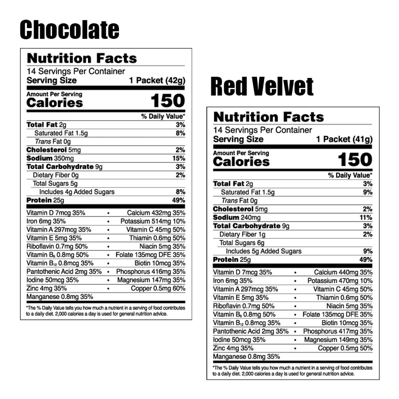 Z-Pro25 | Powdered Protein | Red Velvet